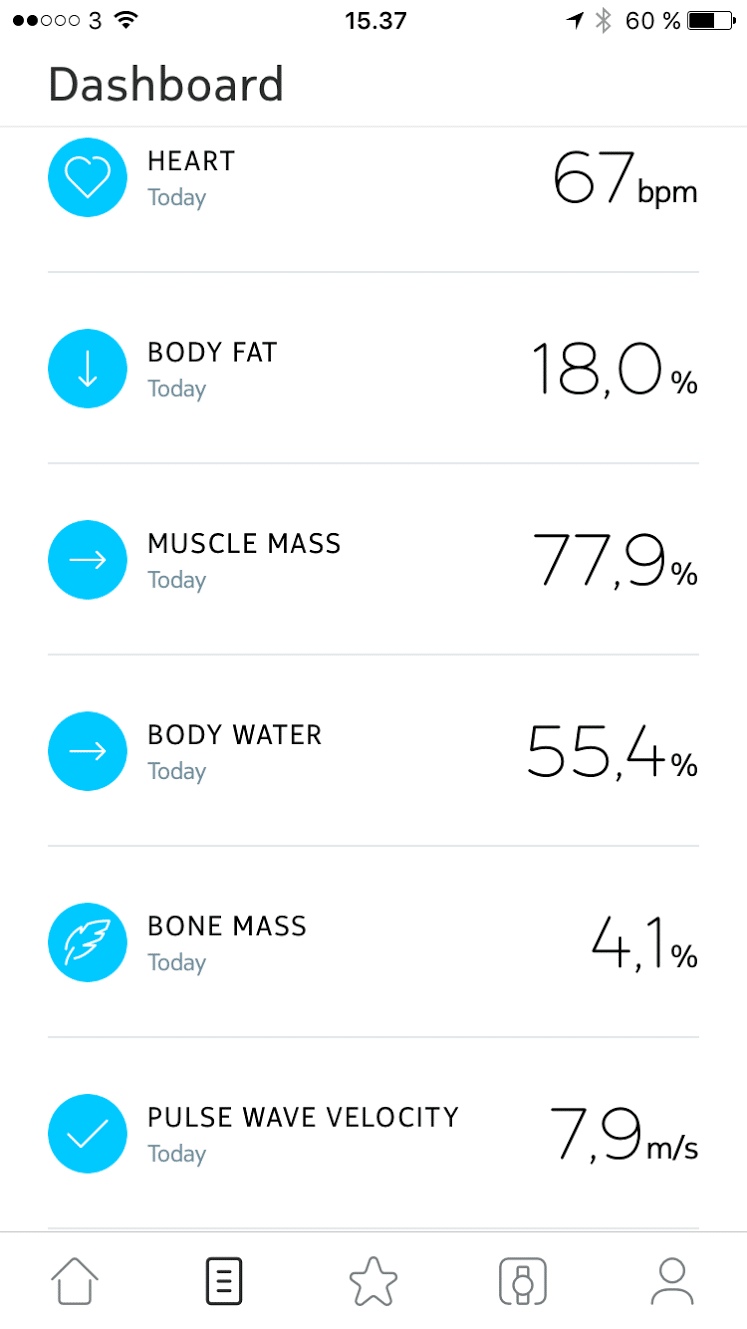 erfaring erfaringer test af nokia body cardio vægt virker den anmeldelse af health app