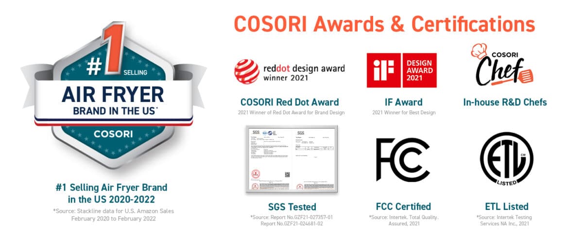 cosori red dot award 2019 design