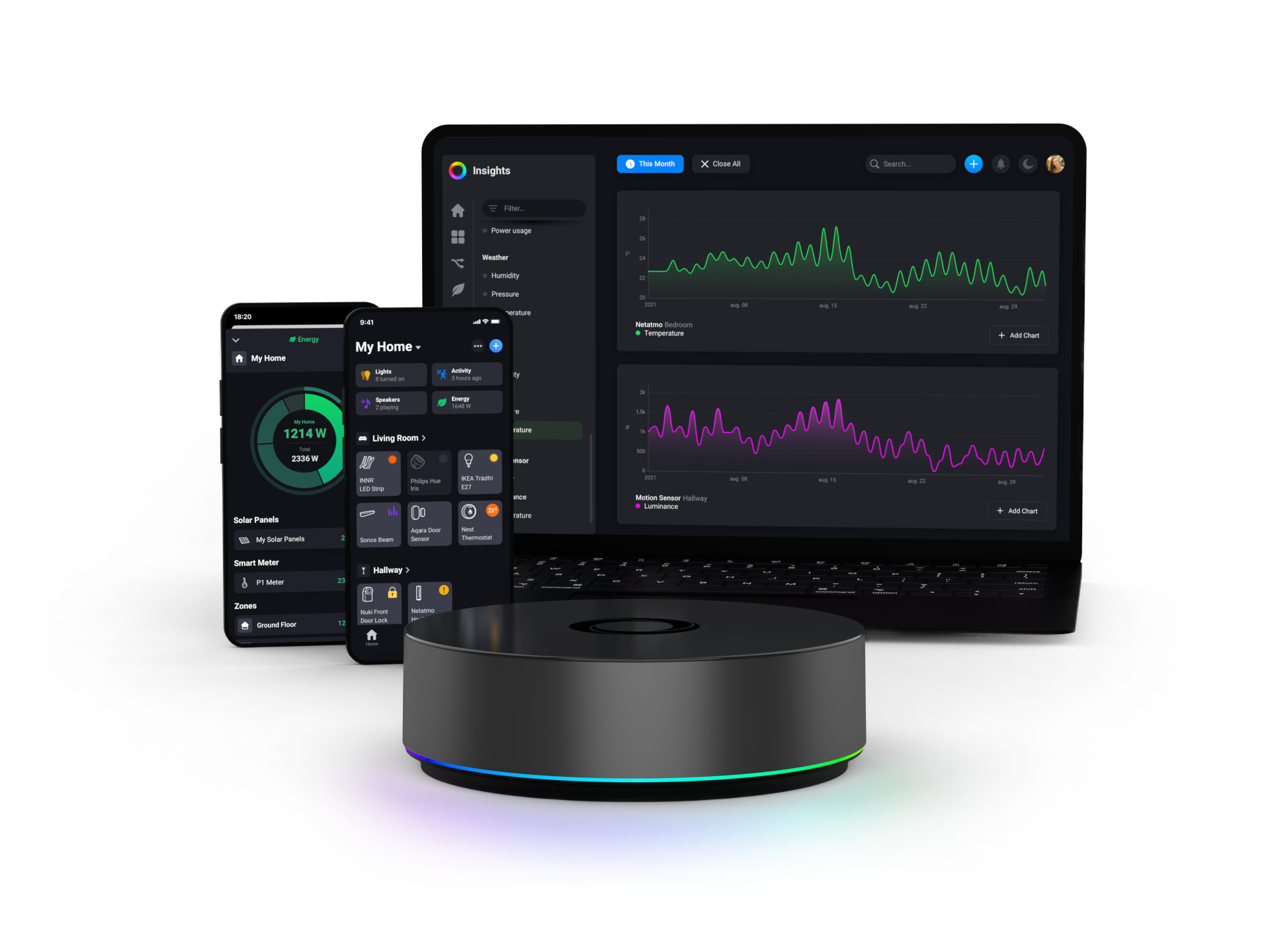 Overvejelser om Homey Pro vs. Home Assistant - hvad skal man vælge ...