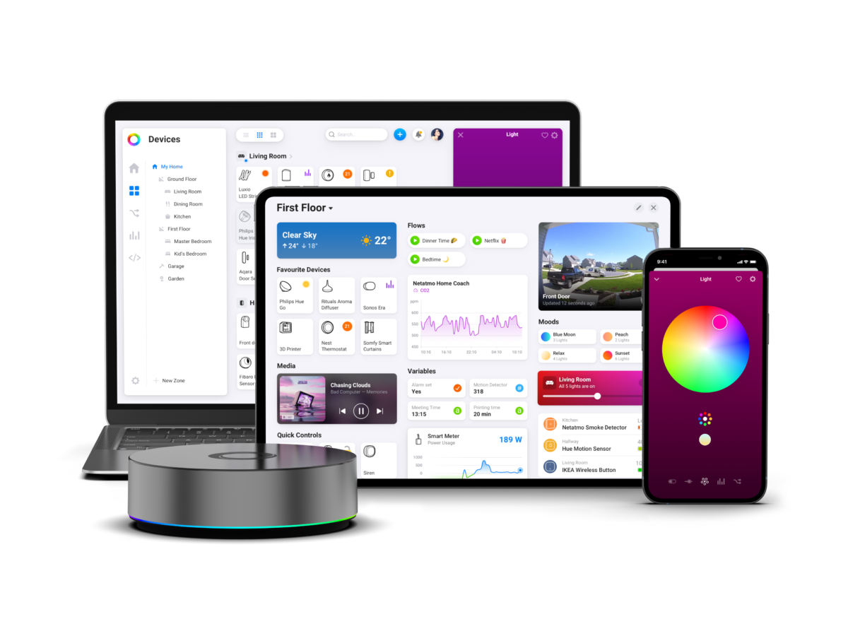 homey pro overvejelser