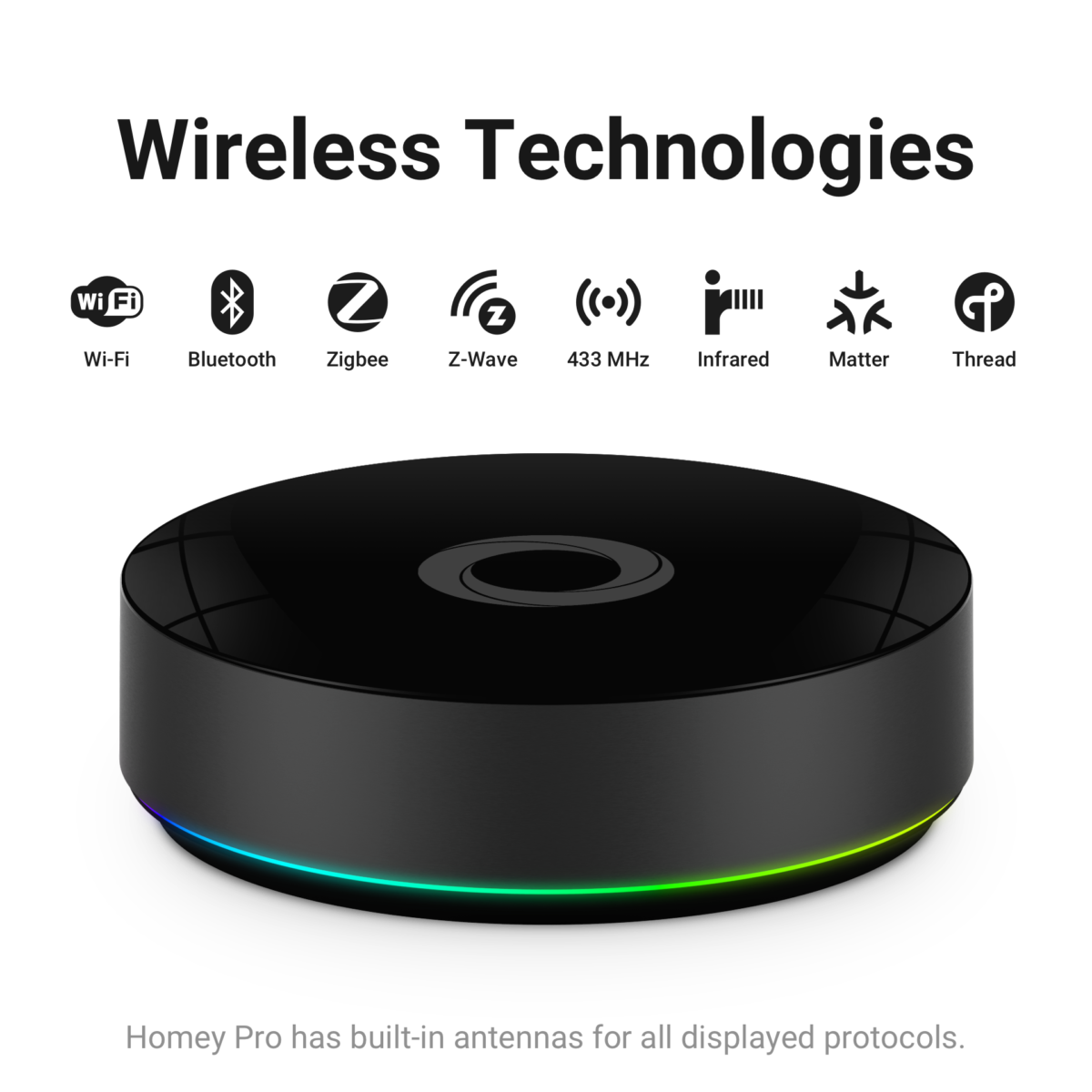 test af homey pro 2026 2023 anmeldelse smarthome smarthouse smarte hue