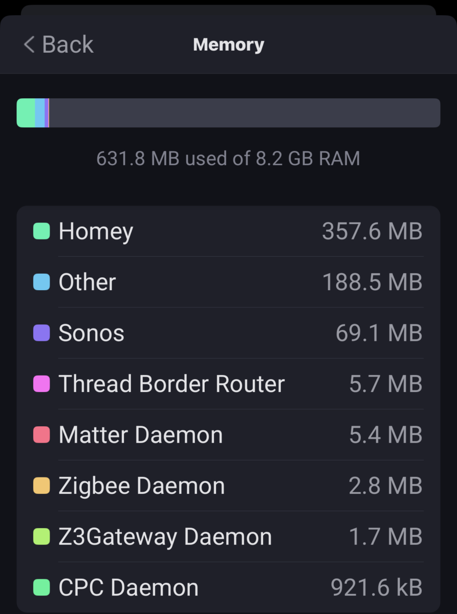 upgrade homey pro 2023