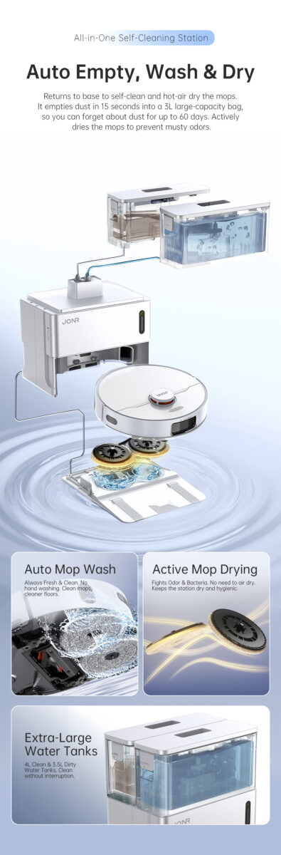 JonR T5 Pro Gen 2 test erfaring gennemgang