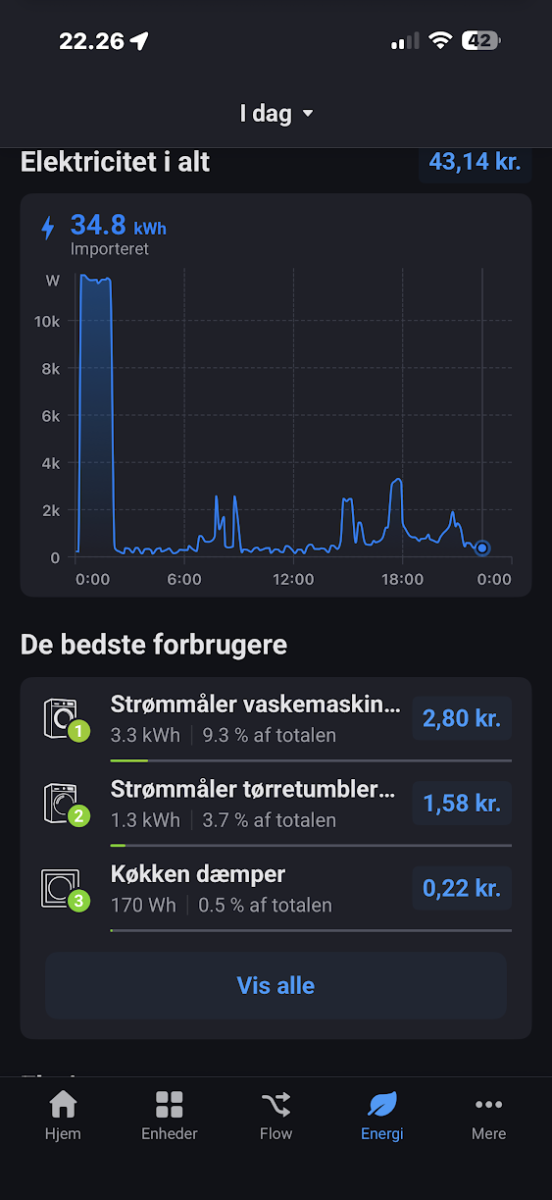 test af homey pro 2026 2023 anmeldelse smarthome smarthouse smarte hue