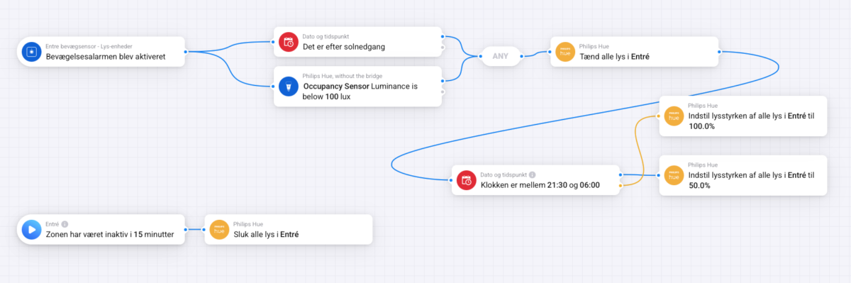 advanced flow homey pro 2023 2026 test af homey pro 2026 2023 anmeldelse smarthome smarthouse smarte hue